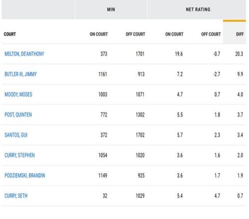篮球风云,篮网能否逆,力抗绿军狂,星耀娱乐,星耀娱乐官网