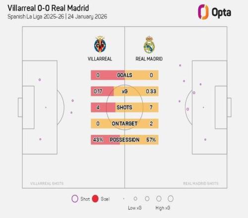 女子篮球奥,运预选赛,昨两场胜利,星耀娱乐,星耀娱乐官网