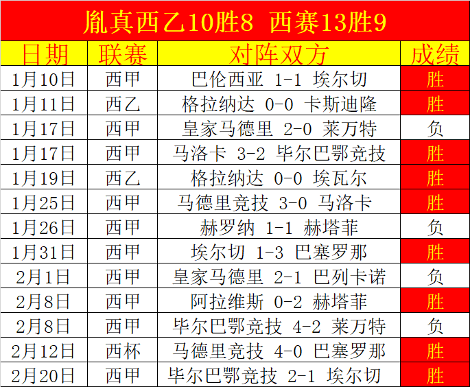 大乐透期号,专家质合分,析推荐,星耀娱乐,星耀娱乐官网