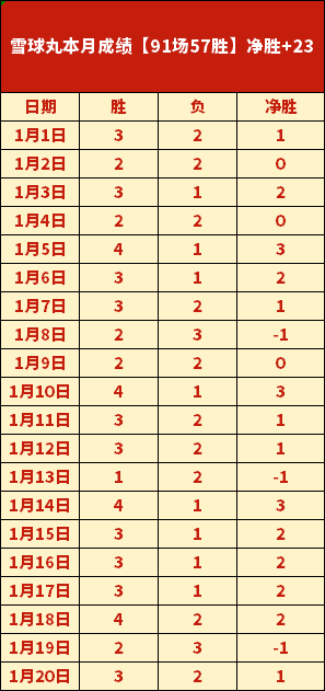 大乐透期号,专家推荐,附加赛太阳,星耀娱乐,星耀娱乐官网