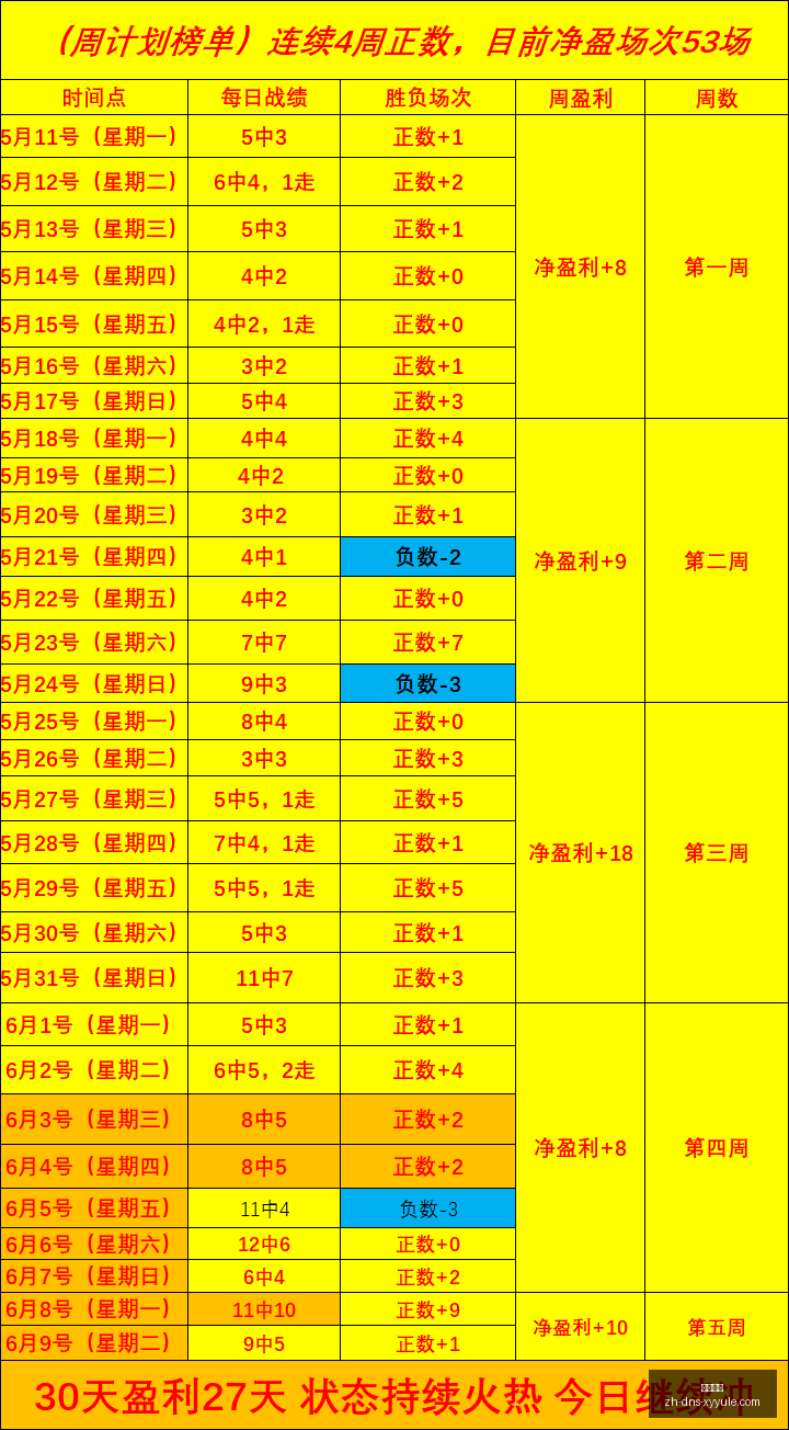 足球攻略周,芬超焦点战,图尔库对决,星耀娱乐官网,星耀娱乐平台,星耀娱乐游戏,星耀娱乐互动,星耀娱乐中心