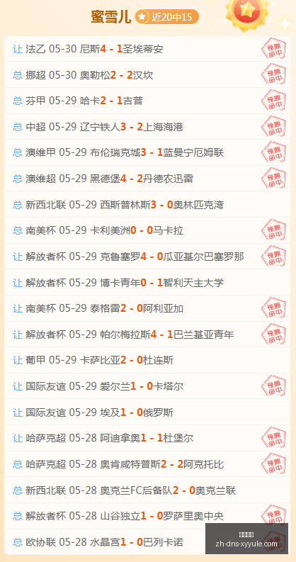 干杯剧主创,詹姆斯伯罗,斯离世,星耀娱乐官网,星耀娱乐平台,星耀娱乐游戏,星耀娱乐互动,星耀娱乐中心