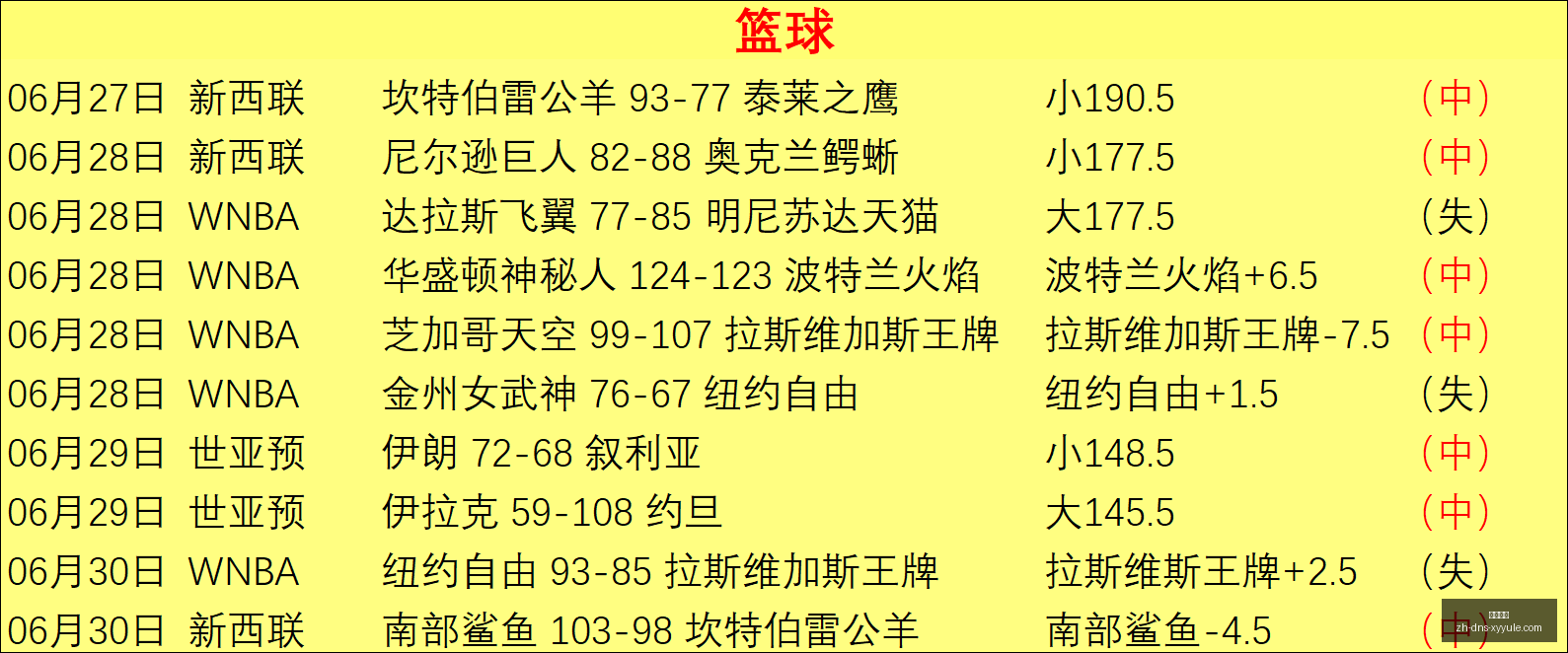 吉马良斯转,会阿森纳在,万欧转会费,星耀娱乐官网,星耀娱乐平台,星耀娱乐游戏,星耀娱乐互动,星耀娱乐中心