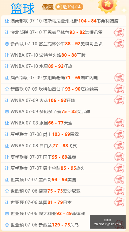 吉马良斯转,会阿森纳在,万欧转会费,星耀娱乐官网,星耀娱乐平台,星耀娱乐游戏,星耀娱乐互动,星耀娱乐中心