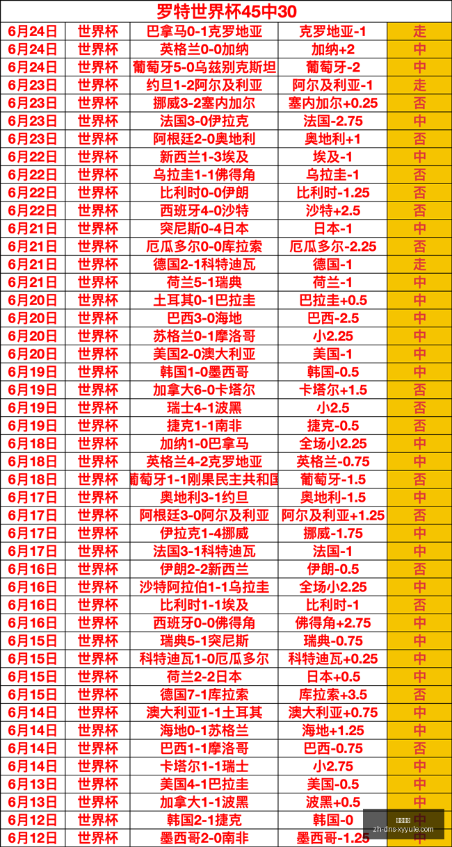 迪马济奥曝,查洛巴转会,科莫,星耀娱乐官网,星耀娱乐平台,星耀娱乐游戏,星耀娱乐互动,星耀娱乐中心