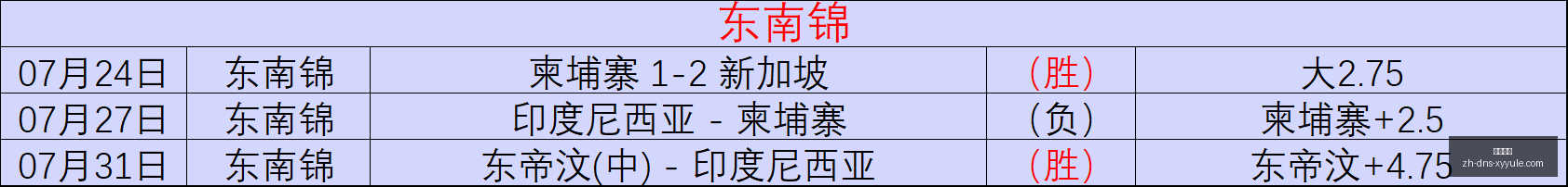 官方,曼联和达成,多年合作,星耀娱乐官网,星耀娱乐平台,星耀娱乐游戏,星耀娱乐互动,星耀娱乐中心