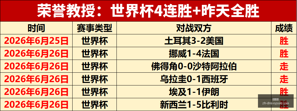 阿甲战绩解,数据倾斜之,星耀娱乐,星耀娱乐官网,星耀娱乐平台,星耀娱乐游戏,星耀娱乐互动,星耀娱乐中心