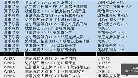 星耀娱乐星耀娱乐官网数据冲到075923引发关注