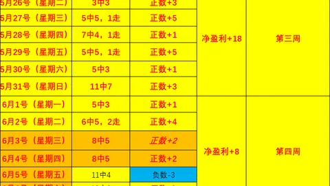 约旦王子倡导废除国际足联主席选举隐秘投票流程星耀娱乐官网：真相