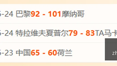 赫尔城巨额引援：赫林顿加盟，转会费用高达2150万欧元