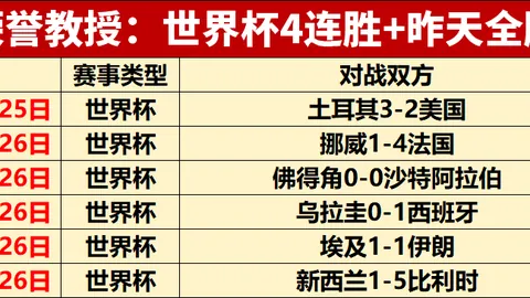 阿甲战绩解析：4胜3平11胜8负，数据倾斜之谜